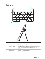 Предварительный просмотр 5 страницы Dell Folio WK415 User Manual