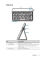 Preview for 5 page of Dell Folio WK415 User Manual