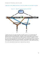 Предварительный просмотр 50 страницы Dell Force10 MXL 10 GbE Deployment Manual