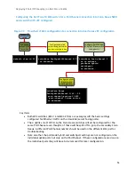 Предварительный просмотр 56 страницы Dell Force10 MXL 10 GbE Deployment Manual