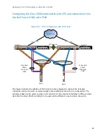 Предварительный просмотр 60 страницы Dell Force10 MXL 10 GbE Deployment Manual