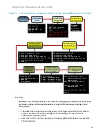 Предварительный просмотр 61 страницы Dell Force10 MXL 10 GbE Deployment Manual