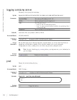 Preview for 26 page of Dell Force10 MXL Blade Reference Manual