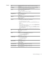 Preview for 53 page of Dell Force10 MXL Blade Reference Manual