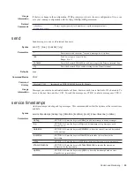 Preview for 55 page of Dell Force10 MXL Blade Reference Manual