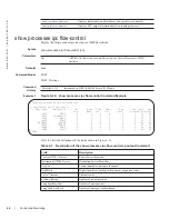 Preview for 66 page of Dell Force10 MXL Blade Reference Manual