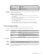 Preview for 67 page of Dell Force10 MXL Blade Reference Manual