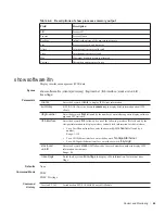 Preview for 69 page of Dell Force10 MXL Blade Reference Manual