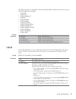 Preview for 75 page of Dell Force10 MXL Blade Reference Manual