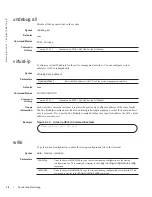 Preview for 78 page of Dell Force10 MXL Blade Reference Manual