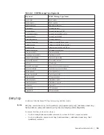 Preview for 105 page of Dell Force10 MXL Blade Reference Manual