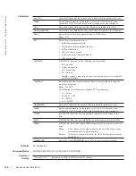 Preview for 106 page of Dell Force10 MXL Blade Reference Manual