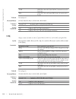 Preview for 122 page of Dell Force10 MXL Blade Reference Manual