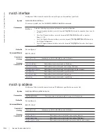 Preview for 134 page of Dell Force10 MXL Blade Reference Manual