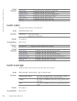 Preview for 136 page of Dell Force10 MXL Blade Reference Manual