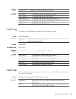 Preview for 137 page of Dell Force10 MXL Blade Reference Manual