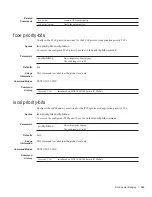 Preview for 165 page of Dell Force10 MXL Blade Reference Manual