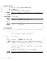 Preview for 166 page of Dell Force10 MXL Blade Reference Manual