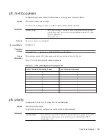 Preview for 167 page of Dell Force10 MXL Blade Reference Manual