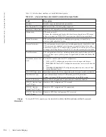 Preview for 178 page of Dell Force10 MXL Blade Reference Manual