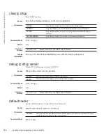 Preview for 188 page of Dell Force10 MXL Blade Reference Manual