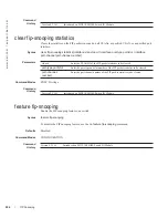 Preview for 206 page of Dell Force10 MXL Blade Reference Manual