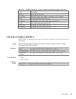 Preview for 211 page of Dell Force10 MXL Blade Reference Manual