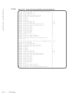 Preview for 212 page of Dell Force10 MXL Blade Reference Manual