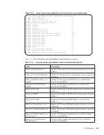 Preview for 213 page of Dell Force10 MXL Blade Reference Manual