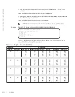 Preview for 242 page of Dell Force10 MXL Blade Reference Manual