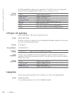 Preview for 250 page of Dell Force10 MXL Blade Reference Manual