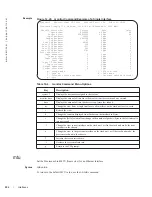 Preview for 252 page of Dell Force10 MXL Blade Reference Manual