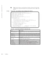 Preview for 260 page of Dell Force10 MXL Blade Reference Manual