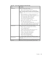 Preview for 261 page of Dell Force10 MXL Blade Reference Manual