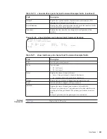 Preview for 283 page of Dell Force10 MXL Blade Reference Manual