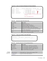 Preview for 307 page of Dell Force10 MXL Blade Reference Manual