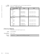 Preview for 320 page of Dell Force10 MXL Blade Reference Manual