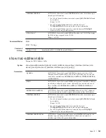 Preview for 343 page of Dell Force10 MXL Blade Reference Manual