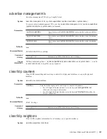 Preview for 357 page of Dell Force10 MXL Blade Reference Manual