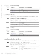 Preview for 368 page of Dell Force10 MXL Blade Reference Manual