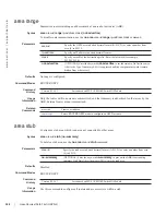 Preview for 388 page of Dell Force10 MXL Blade Reference Manual