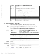 Preview for 392 page of Dell Force10 MXL Blade Reference Manual