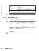 Preview for 414 page of Dell Force10 MXL Blade Reference Manual