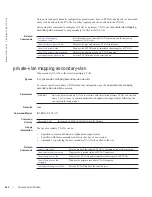 Preview for 442 page of Dell Force10 MXL Blade Reference Manual