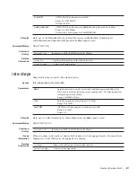 Preview for 477 page of Dell Force10 MXL Blade Reference Manual