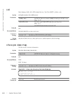 Preview for 480 page of Dell Force10 MXL Blade Reference Manual