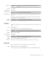 Preview for 499 page of Dell Force10 MXL Blade Reference Manual