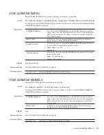 Preview for 509 page of Dell Force10 MXL Blade Reference Manual