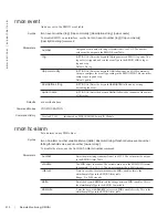 Preview for 510 page of Dell Force10 MXL Blade Reference Manual