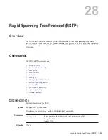 Preview for 519 page of Dell Force10 MXL Blade Reference Manual